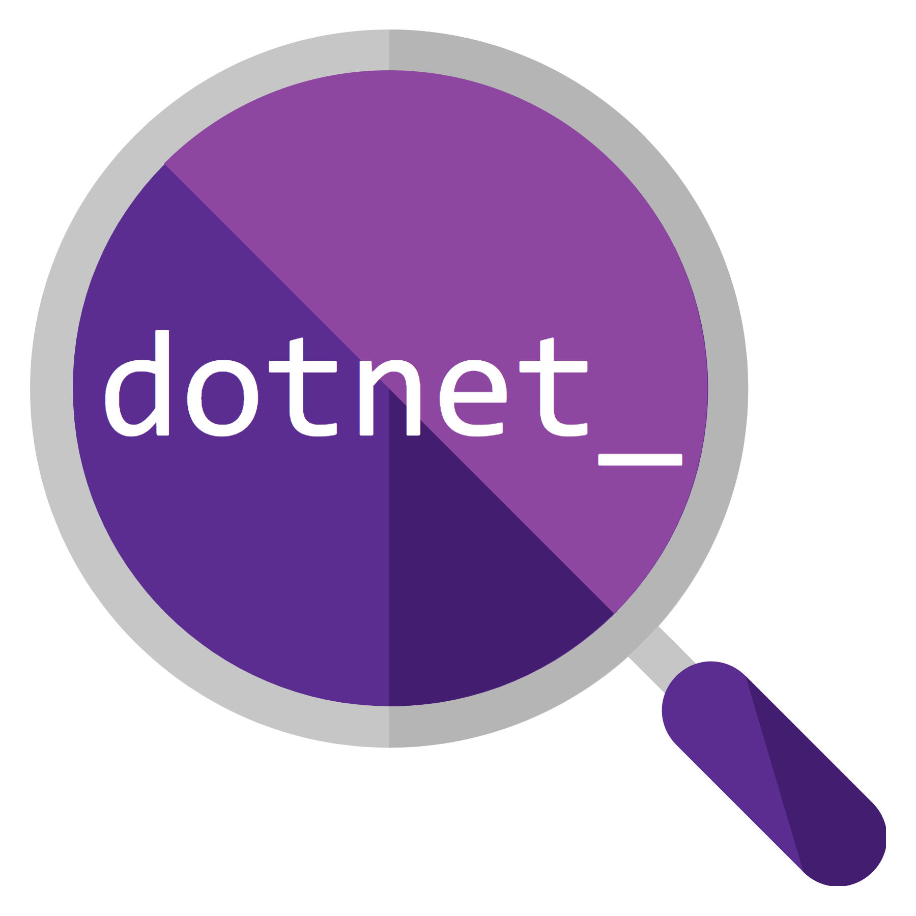 Dotnet CLI Explorer for VSCode