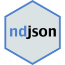 NDJson Colorizer 0.100.0 Extension for Visual Studio Code