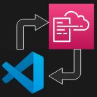 CloudFormation Resource Actions for VSCode