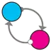 Visual SCXML Editor Icon Image