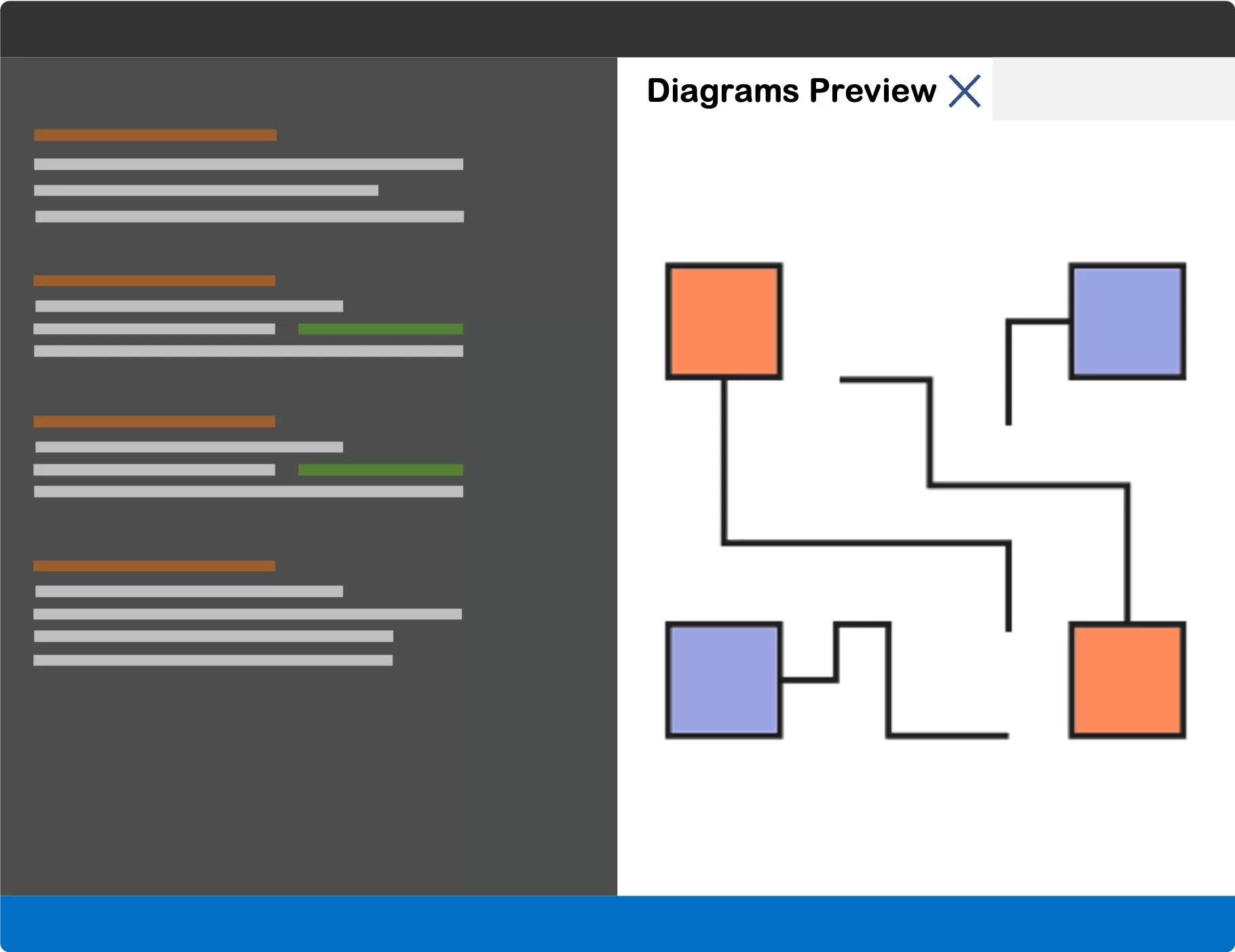 Diagrams Previewer 1.0.9 Extension for Visual Studio Code
