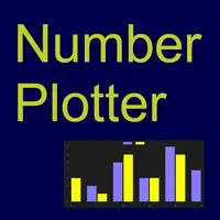 Number Plotter 1.5.1 Extension for Visual Studio Code