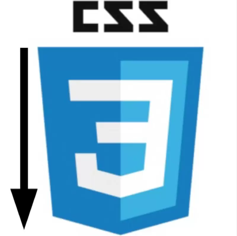 CSS Sort for VSCode