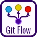Git Flow 1.3.25 Extension for Visual Studio Code