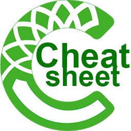 Conda Cheatsheet 1.2.8 Extension for Visual Studio Code