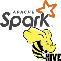 Spark & Hive Tools 1.1.19 Extension for Visual Studio Code