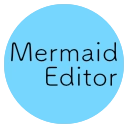 Mermaid Graphical Editor