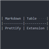 Markdown Table Prettifier 3.6.0