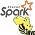 Spark & Hive Tools (Legacy)