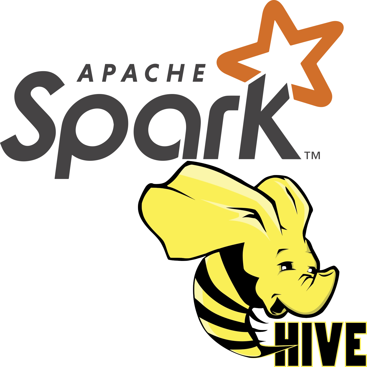 Spark & Hive Tools 1.1.16 VSIX