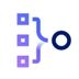 Spark Labs - IBM Analytics Engine 0.0.3 VSIX