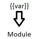 Templated Module Generator 1.1.5 Extension for Visual Studio Code