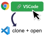 Git Bridge 0.0.2 Extension for Visual Studio Code