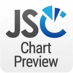 Chart Preview | JSCharting 0.0.3 Extension for Visual Studio Code