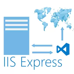 IIS Express Executer