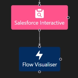 Salesforce Interactive Flow Visualiser for VSCode